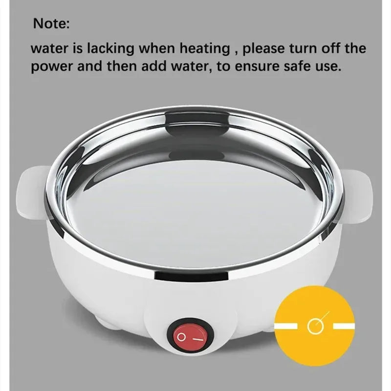 MEE - Mini Estufa Elétrica